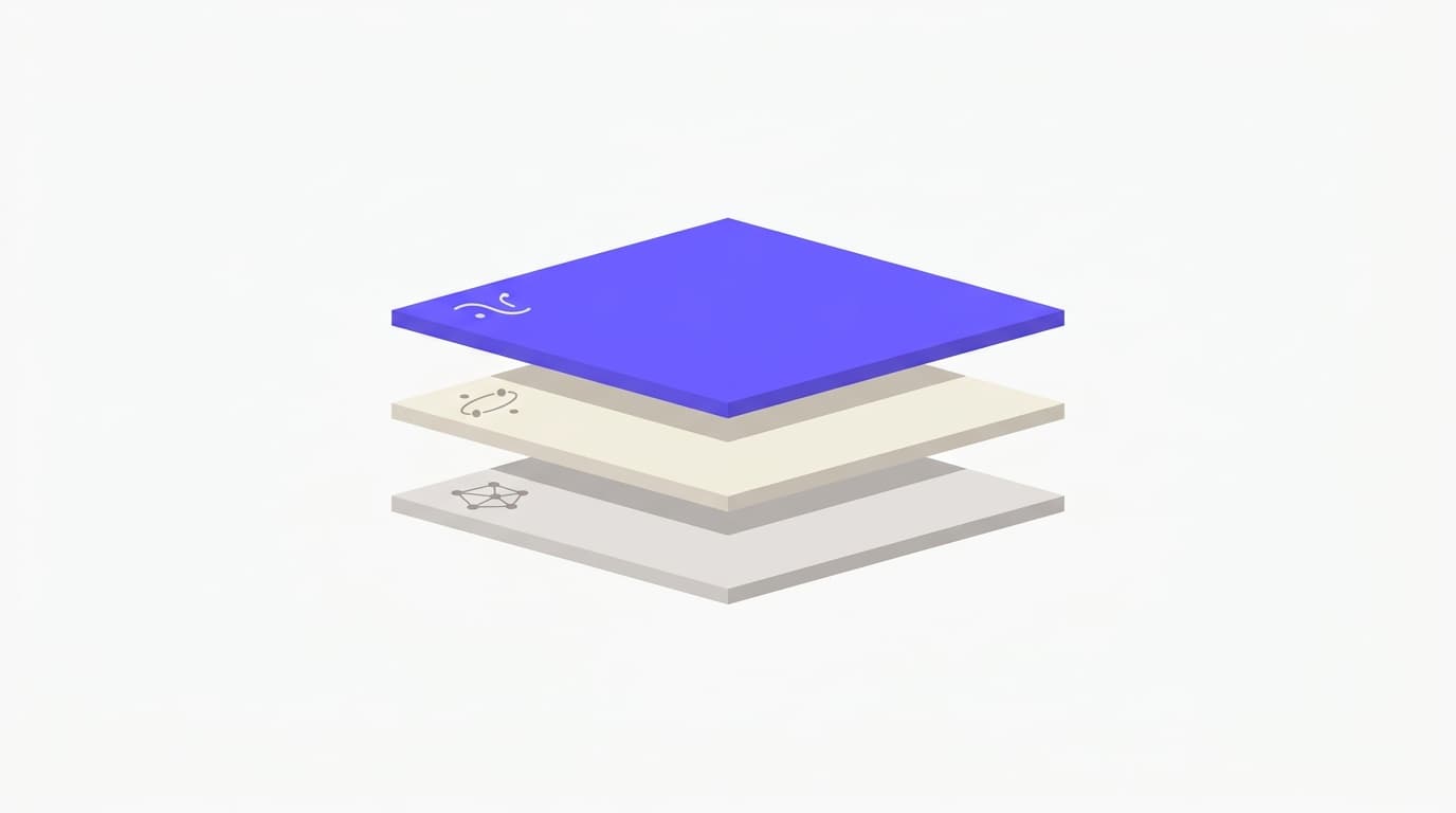 Trois couches empilées représentant la stack technique